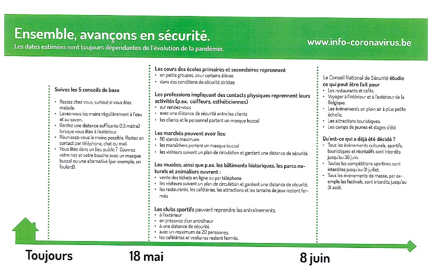 Ensemble avançons en sécurité